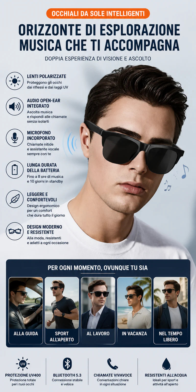 Occhiali Smart Bluetooth 5.3 con Audio HIFI