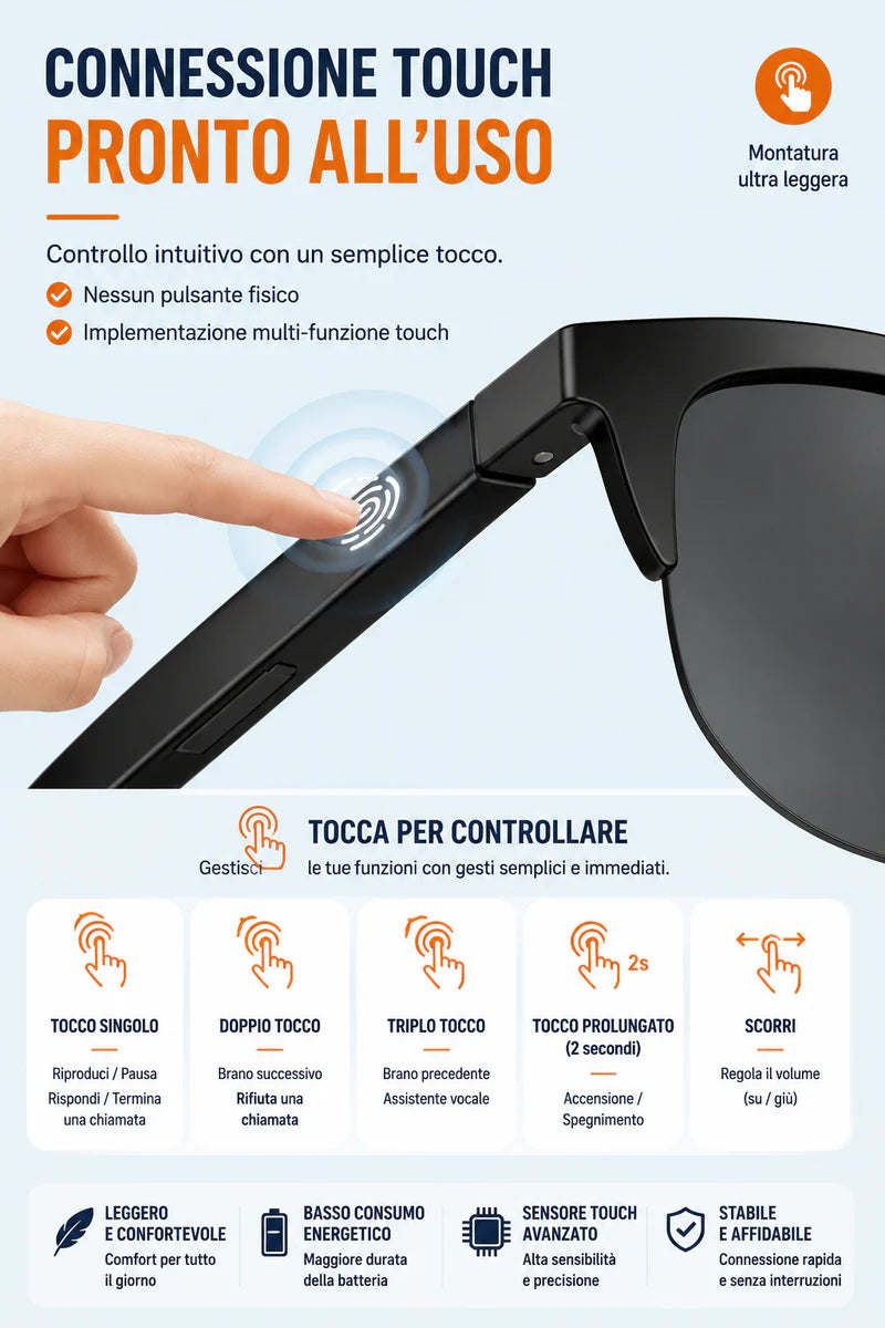 Occhiali Smart Bluetooth 5.3 con Audio HIFI